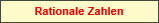 Rationale Zahlen (3.Klasse)